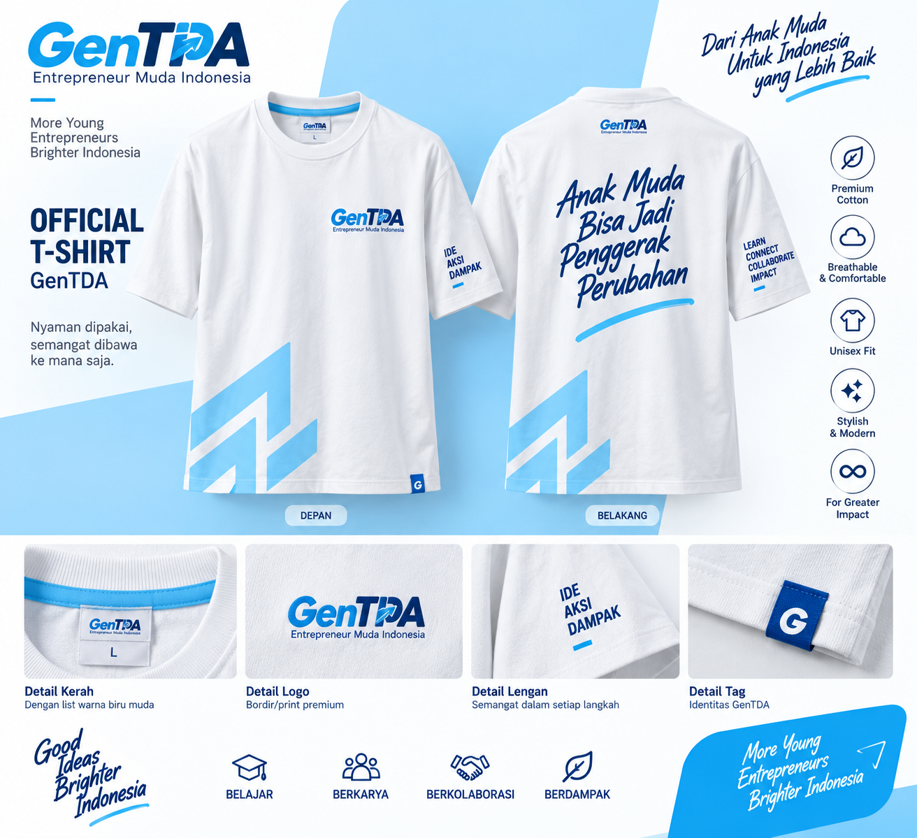 Kaos genTDA